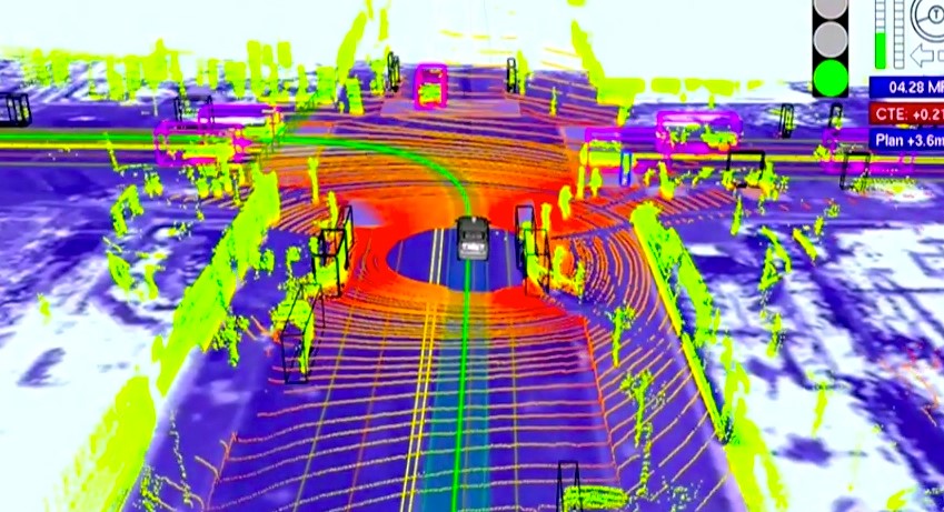 The Google driverless car's visual world